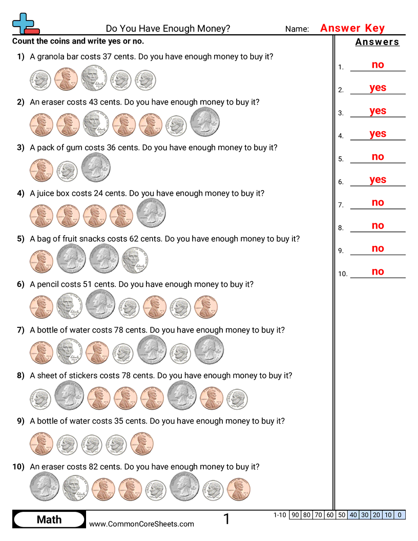 CCSS 2.MD.8 Worksheets - Do You Have Enough Money worksheet