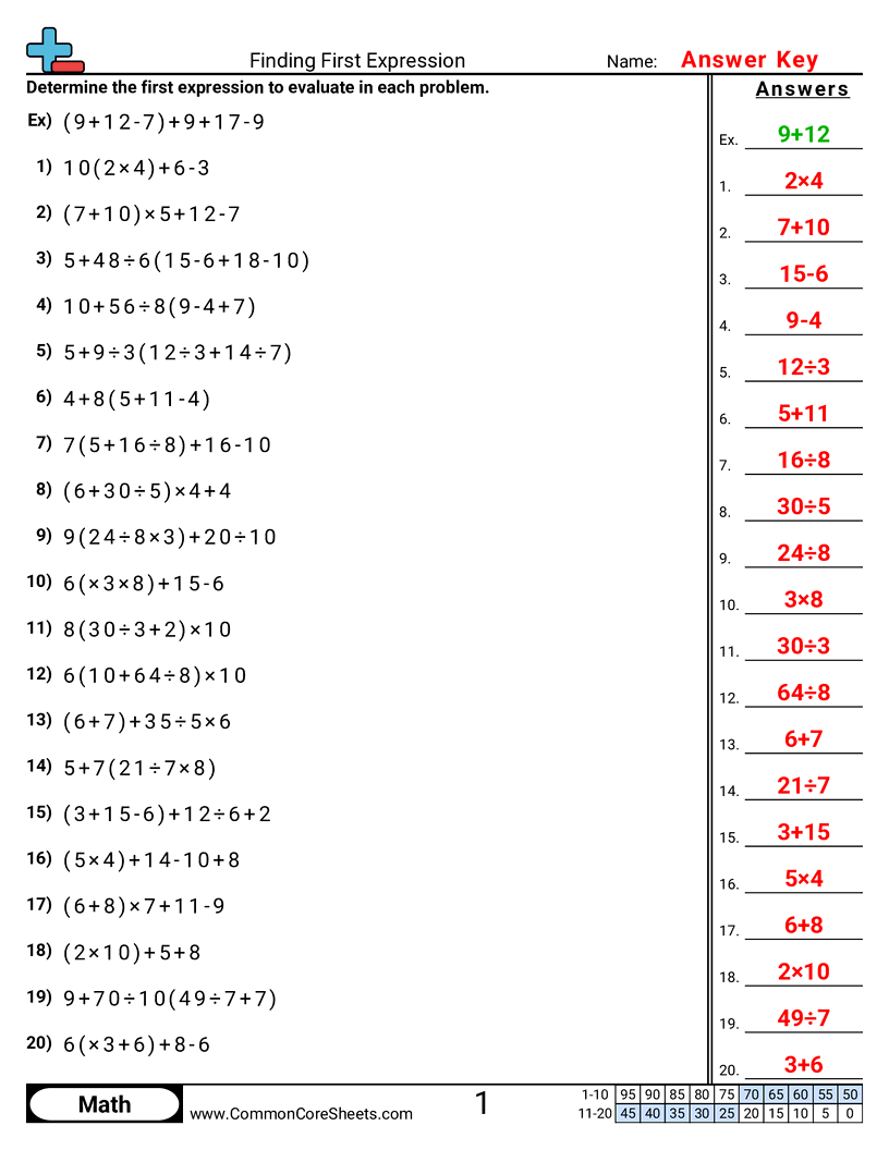 CCSS 6.EE.2C Worksheets - Finding First Expression worksheet