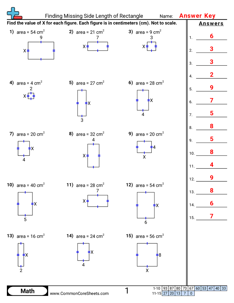 CCSS 4.MD.3 Worksheets - Finding Missing Side Length of Rectangle worksheet