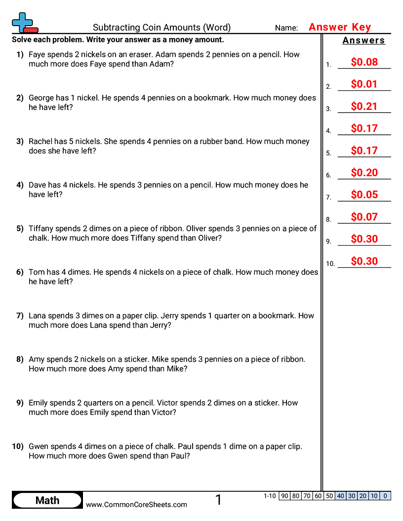 CCSS 2.MD.8 Worksheets - Subtracting Coin Amounts Word Problems worksheet
