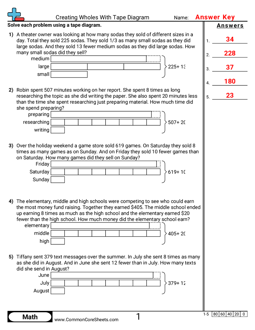CCSS 5.NF.6 Worksheets - Creating Wholes With Tape Diagram worksheet