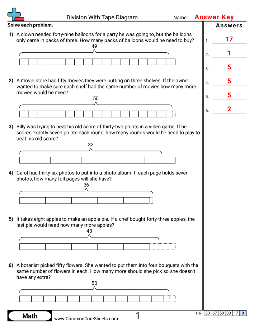 CCSS 3.OA.2 Worksheets - Division With Tape Diagram worksheet