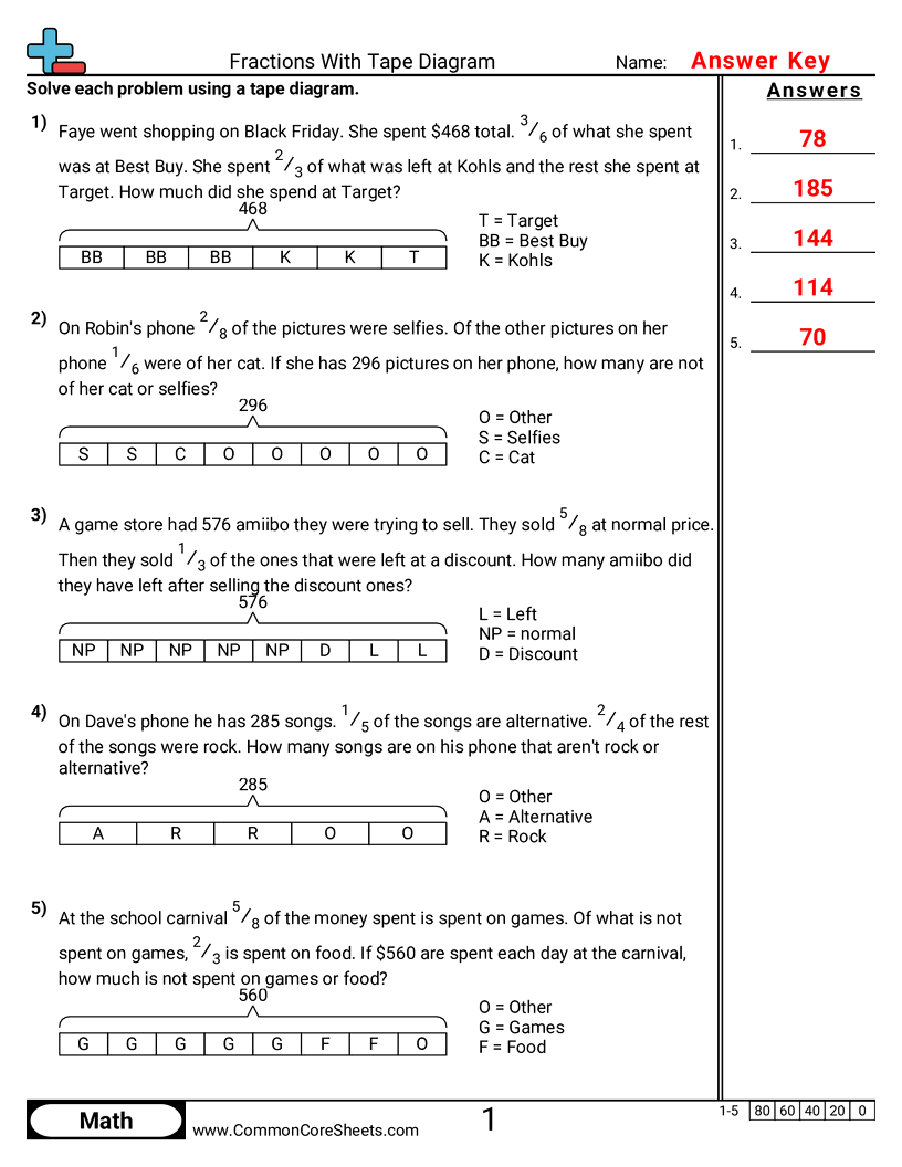 CCSS 5.NF.2 Worksheets - Fractions With Tape Diagram worksheet