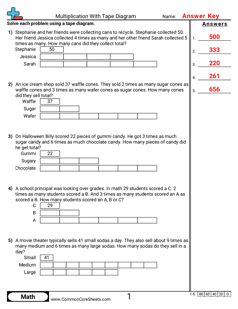 Multiplication With Tape Diagram worksheet preview