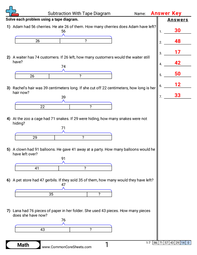 CCSS 2.OA.1 Worksheets - Subtraction With Tape Diagram worksheet