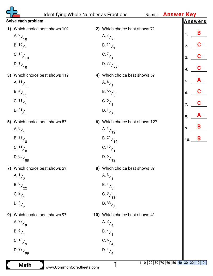 CCSS 3.NF.3C Worksheets - Identifying Whole Number as Fractions worksheet