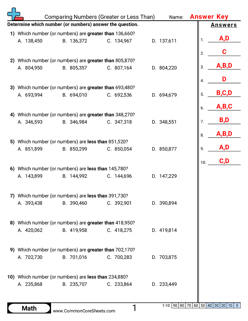 Comparing Numbers Greater or Less Than worksheet preview