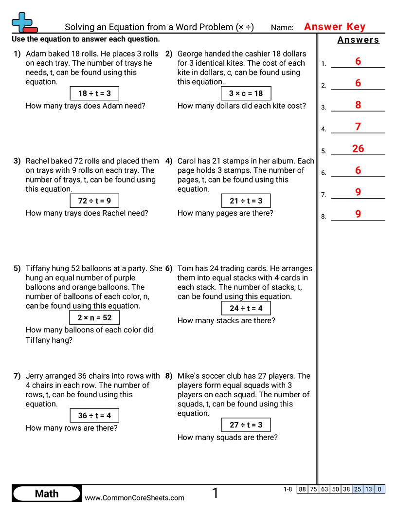 CCSS 3.OA.4 Worksheets - Solving a Given Equation from a Word Problem (Multiply & Divide) worksheet