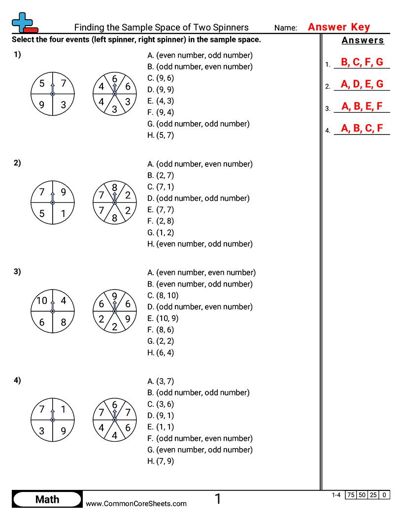 Probability Worksheets - Finding the Sample Space of Two Spinners worksheet