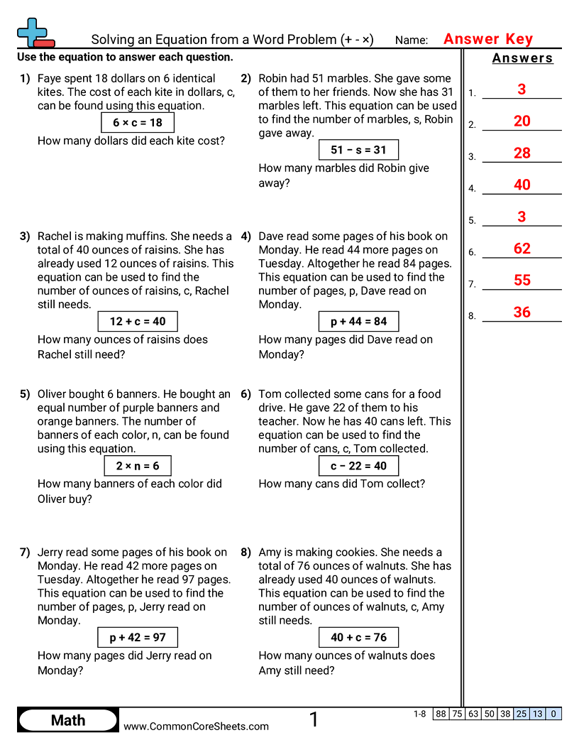 CCSS 3.OA.4 Worksheets - Solving a Given Equation from a Word Problem (Add, Subtract & Multiply) worksheet