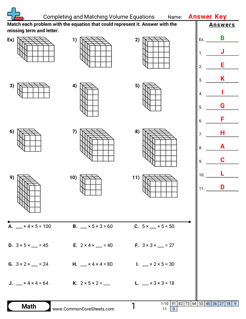 CCSS 5.MD.4 Worksheets - Completing and Matching Volume Equations worksheet