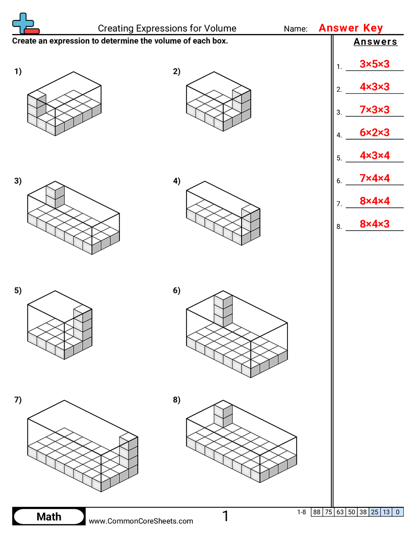 CCSS 5.MD.3B Worksheets - Creating Expressions for Volume worksheet