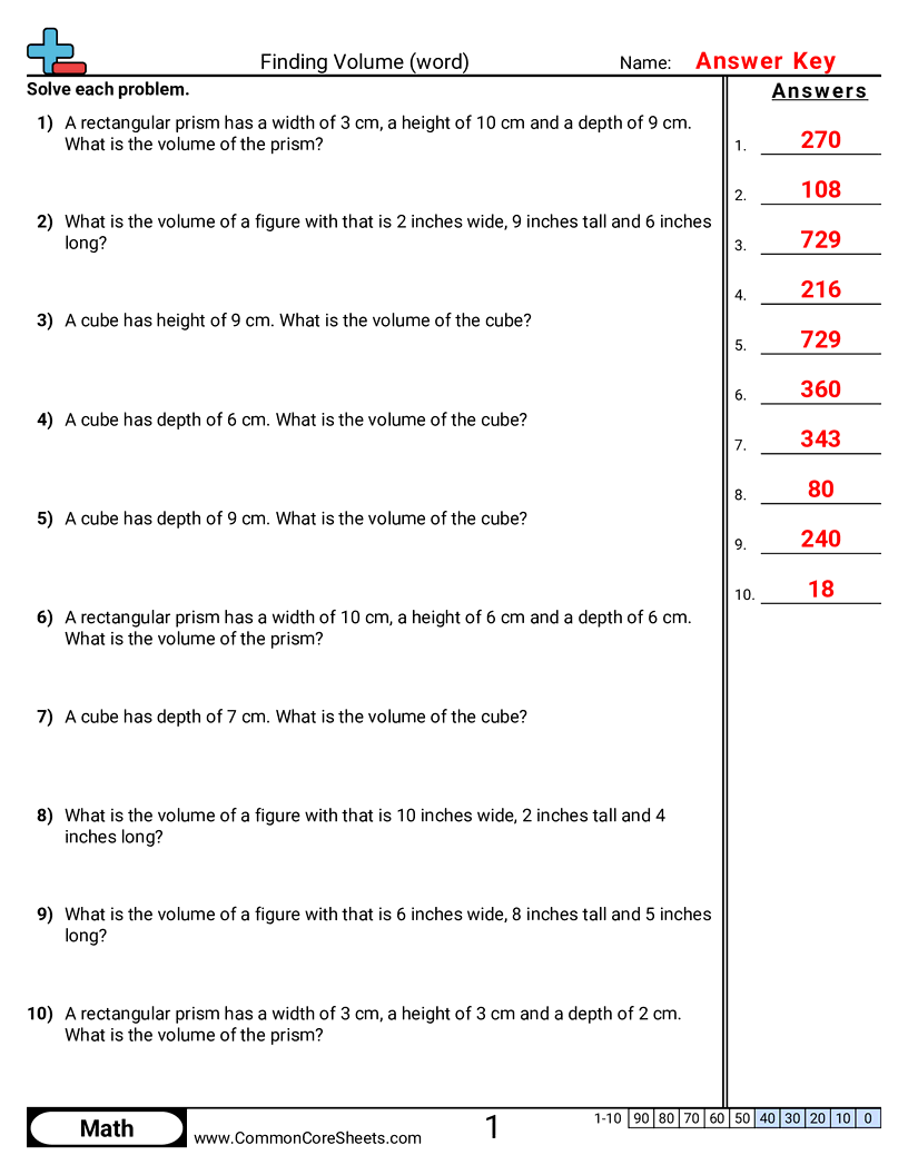 CCSS 5.MD.5B Worksheets - Finding Volume (word) worksheet
