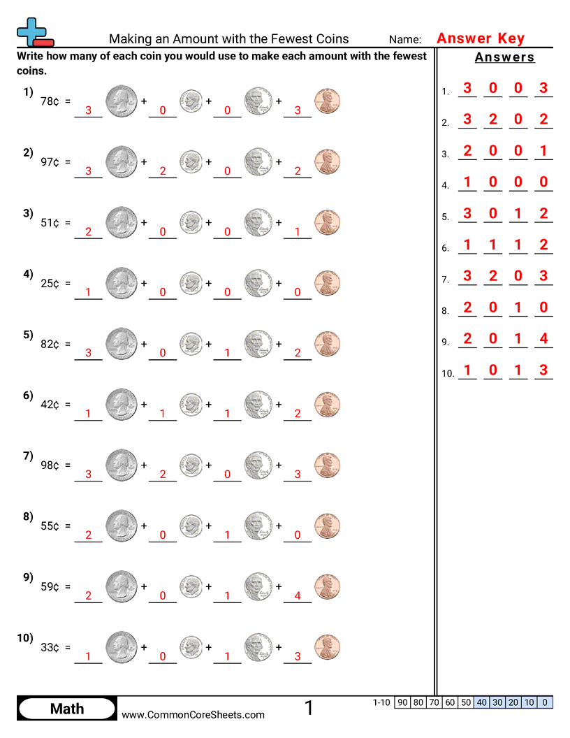 CCSS 2.MD.8 Worksheets - Making an Amount with the Fewest Coins worksheet