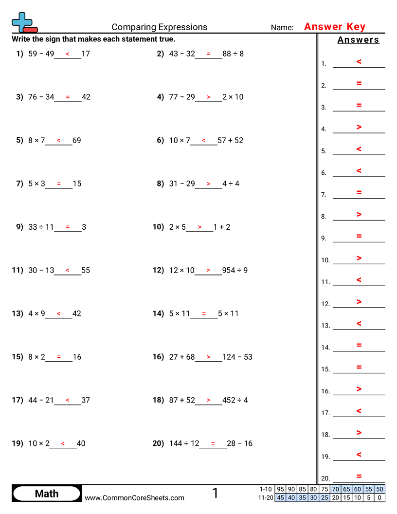 Comparing Expressions worksheet preview
