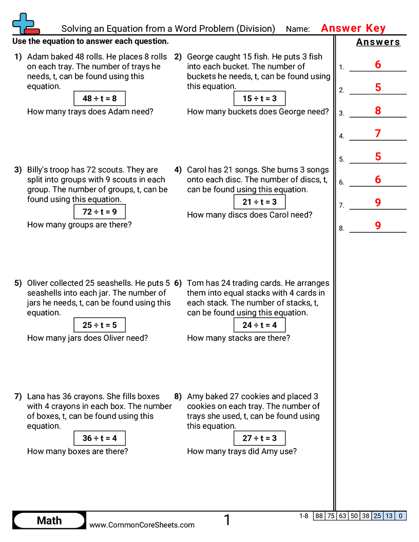 CCSS 3.OA.4 Worksheets - Solving an Equation from a Word Problem (Division) worksheet
