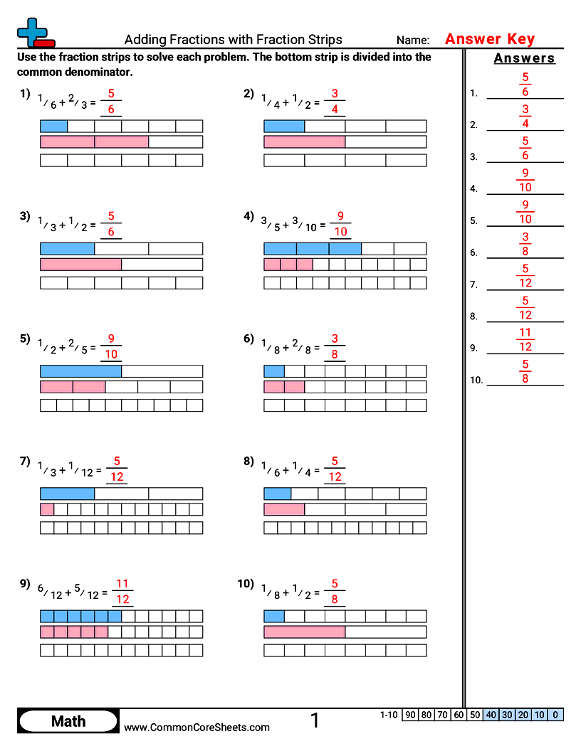 CCSS 5.NF.1 Worksheets - Adding Fractions with Fraction Strips worksheet