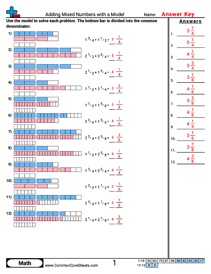 CCSS 5.NF.1 Worksheets - Adding Mixed Numbers with a Model worksheet