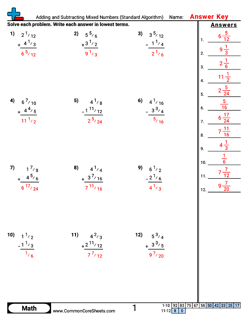 CCSS 5.NF.1 Worksheets - Adding and Subtracting Mixed Numbers (Standard Algorithm) worksheet