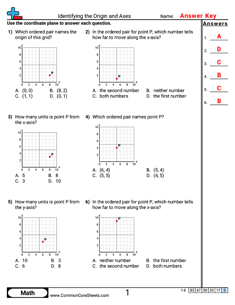 CCSS 5.G.2 Worksheets - Identifying the Origin and Axes worksheet