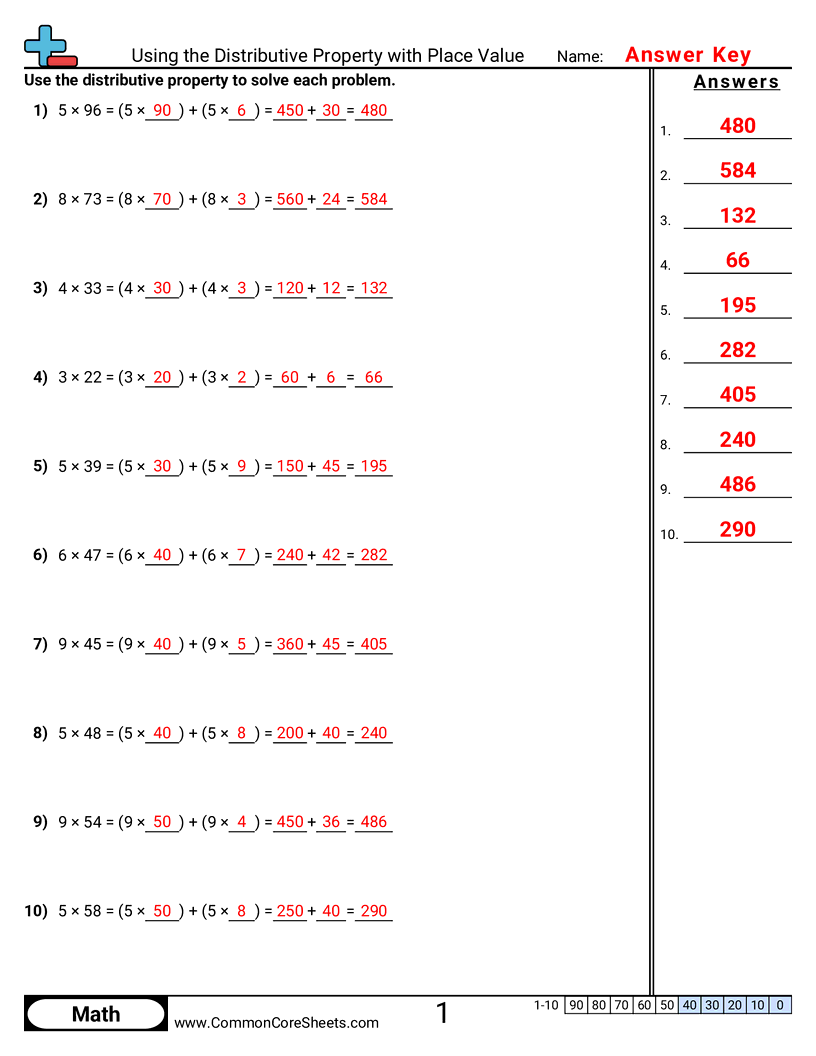 CCSS 5.OA.1 Worksheets - Using the Distributive Property with Place Value worksheet