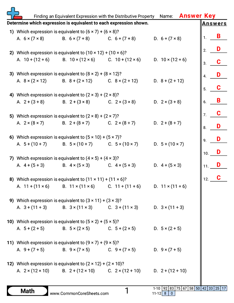 CCSS 5.OA.1 Worksheets - Finding an Equivalent Expression with the Distributive Property worksheet