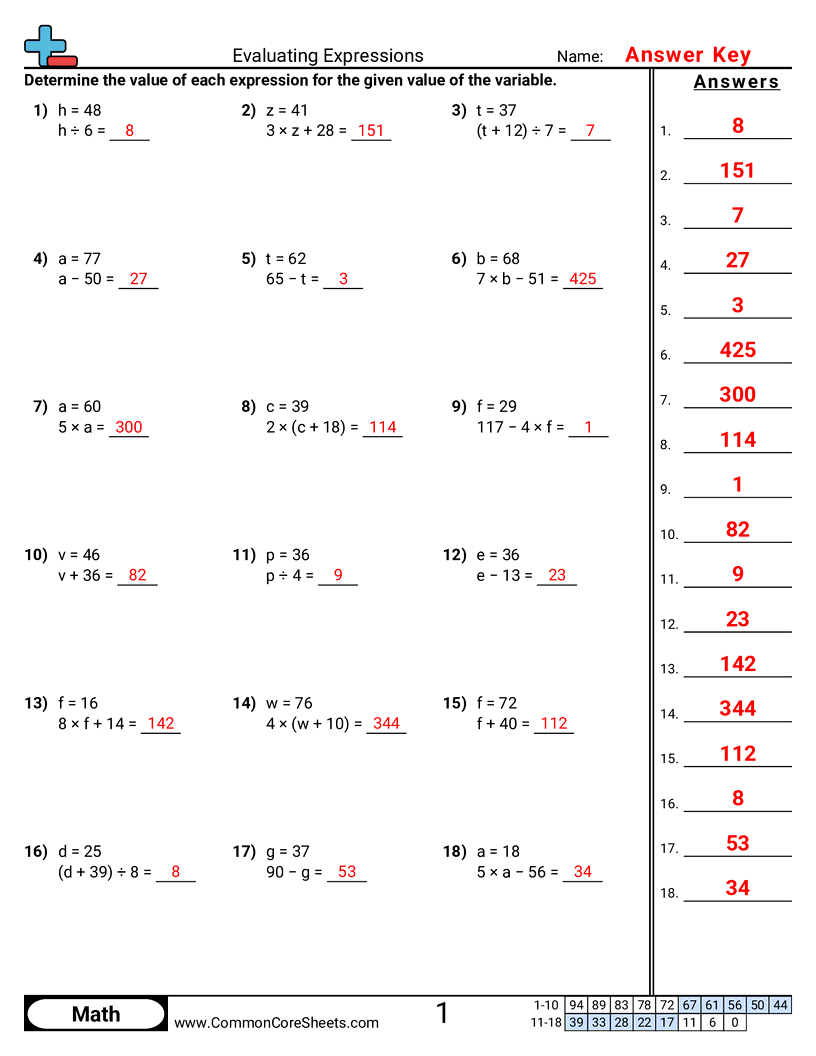 CCSS 6.EE.2C Worksheets - Evaluating Expressions worksheet