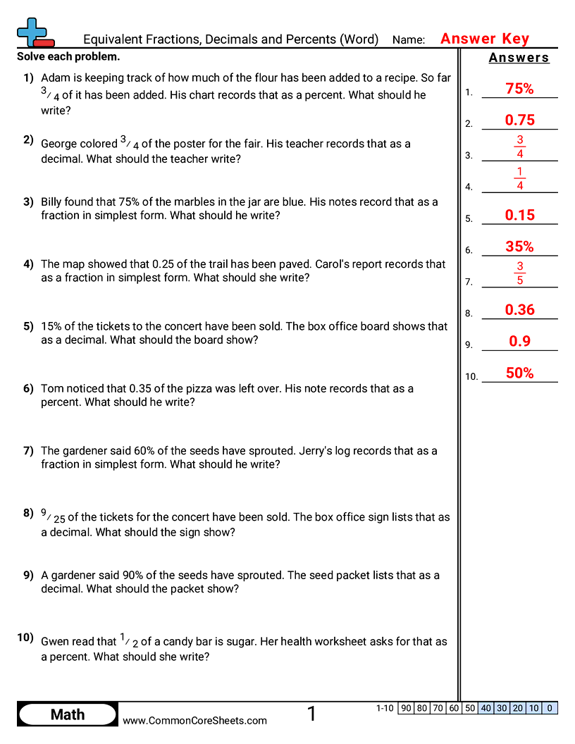 Converting Forms Worksheets - Equivalent Fractions, Decimals and Percents (Word) worksheet