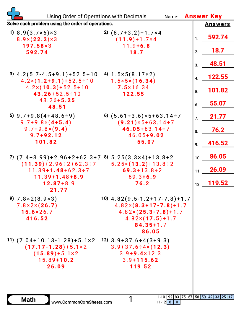 CCSS 6.EE.2C Worksheets - Using Order of Operations with Decimals worksheet