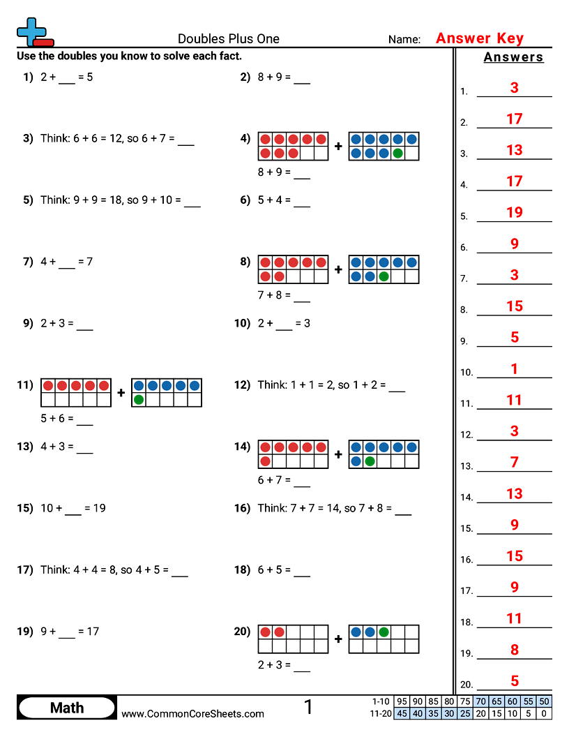 Doubles Plus One worksheet preview