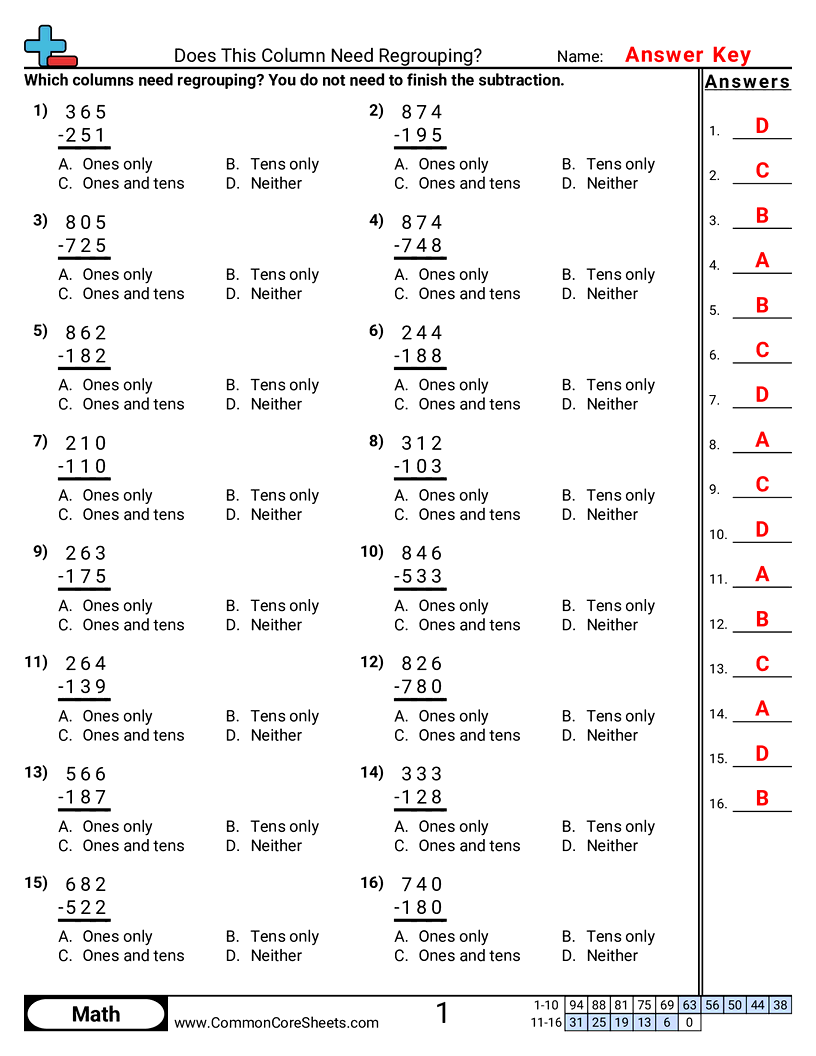 Numeric Subtraction Worksheets - Does This Column Need Regrouping? worksheet