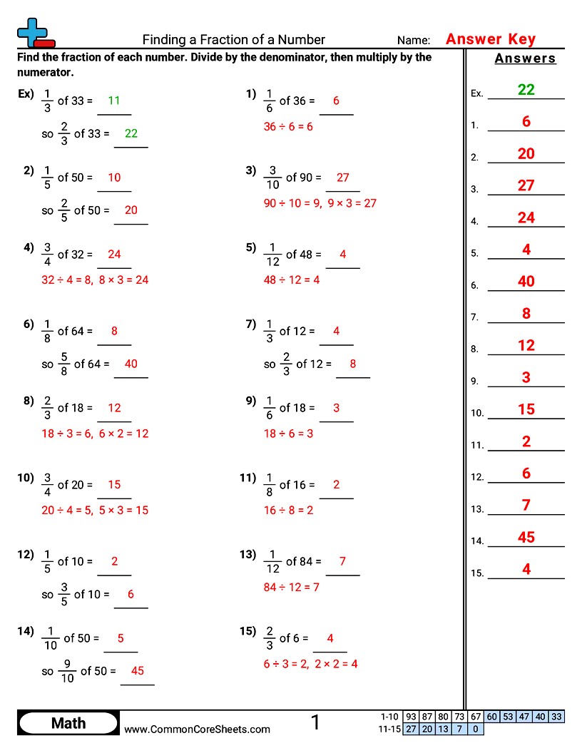 CCSS 5.NF.4A Worksheets - Finding a Fraction of a Number worksheet