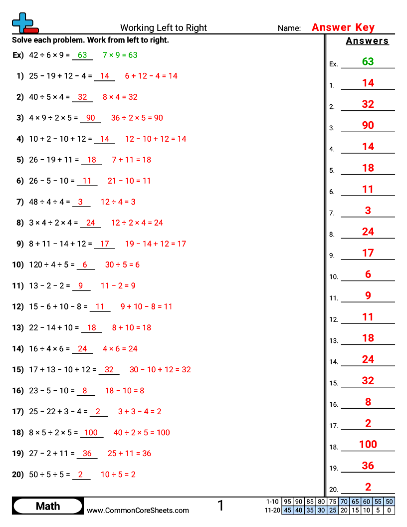 CCSS 5.OA.1 Worksheets - Working Left to Right worksheet