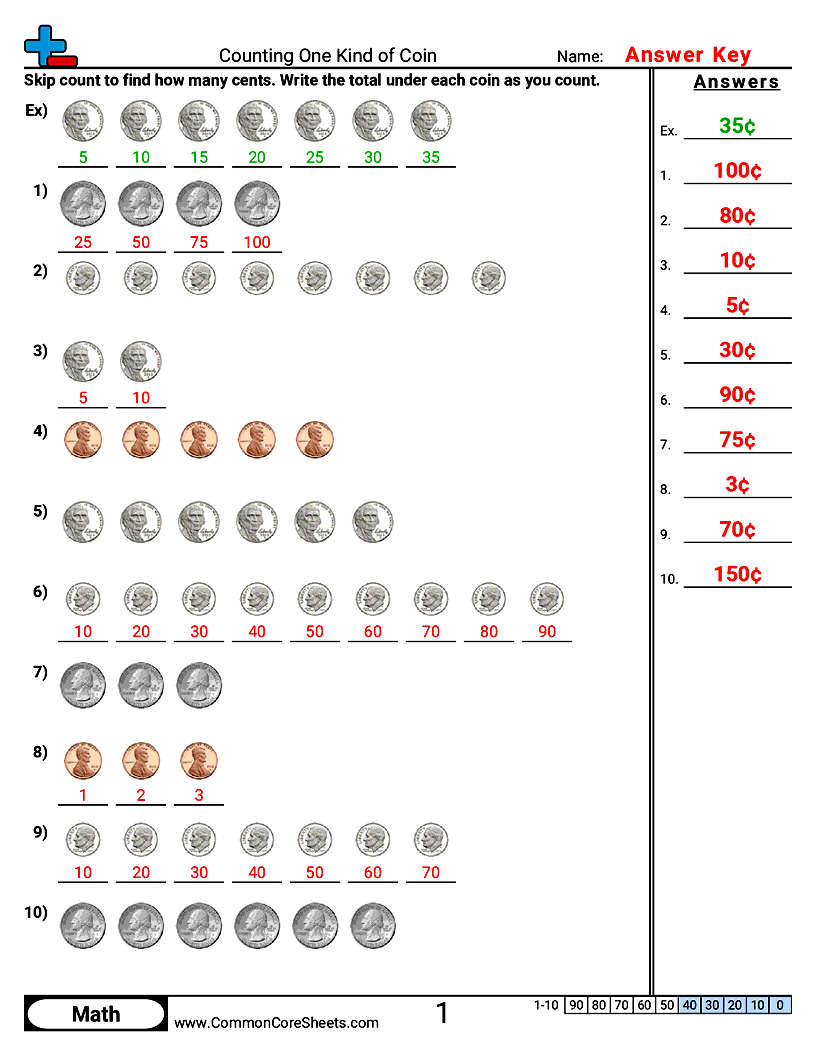 CCSS 2.MD.8 Worksheets - Counting One Kind of Coin worksheet