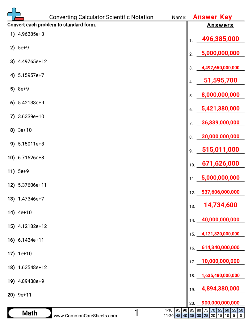 Converting Forms Worksheets - Converting Calculator Scientific Notation worksheet