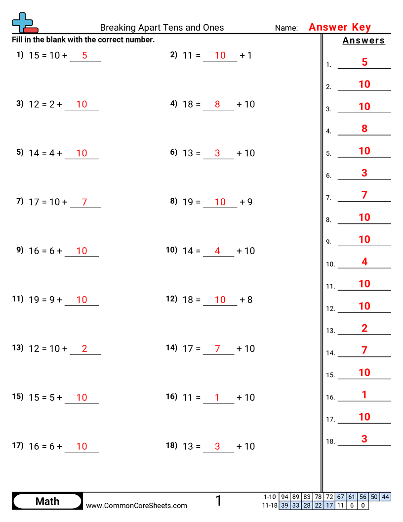 CCSS 1.NBT.2B Worksheets - Breaking Apart Tens and Ones worksheet