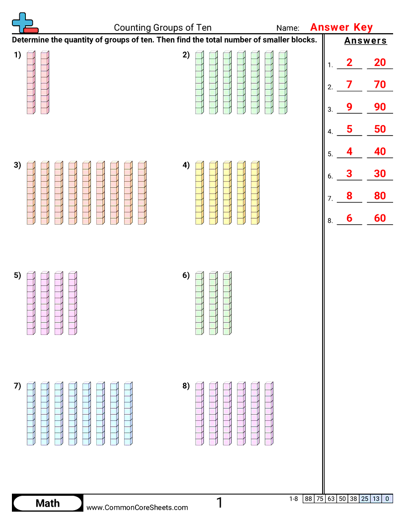 CCSS 1.NBT.2C Worksheets - Counting Groups of Ten worksheet