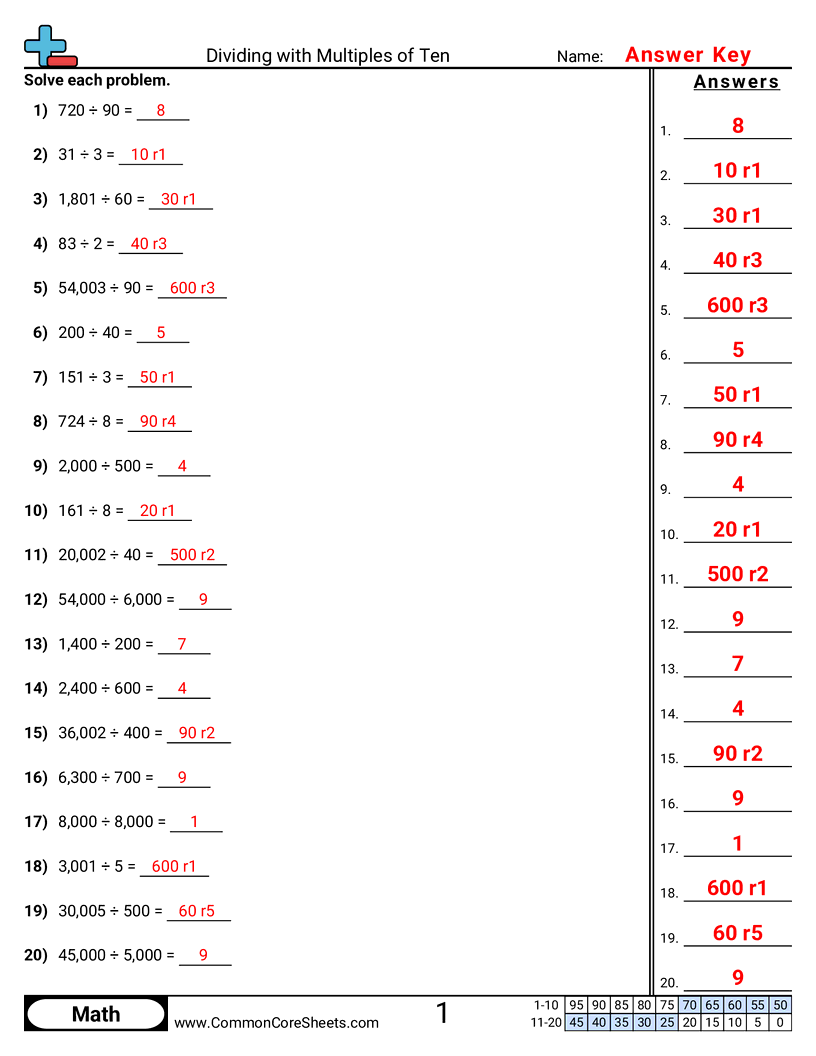 Dividing Multiples of Ten worksheet preview