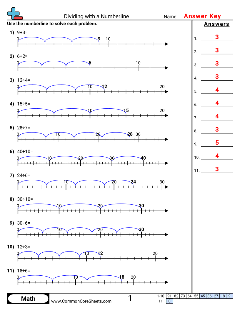 Dividing With Numberlines worksheet preview