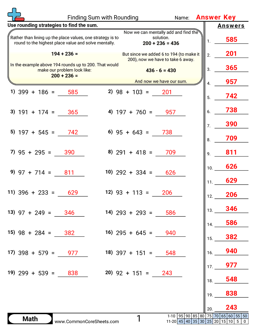 CCSS 3.NBT.1 Worksheets - Finding Sum with Rounding worksheet