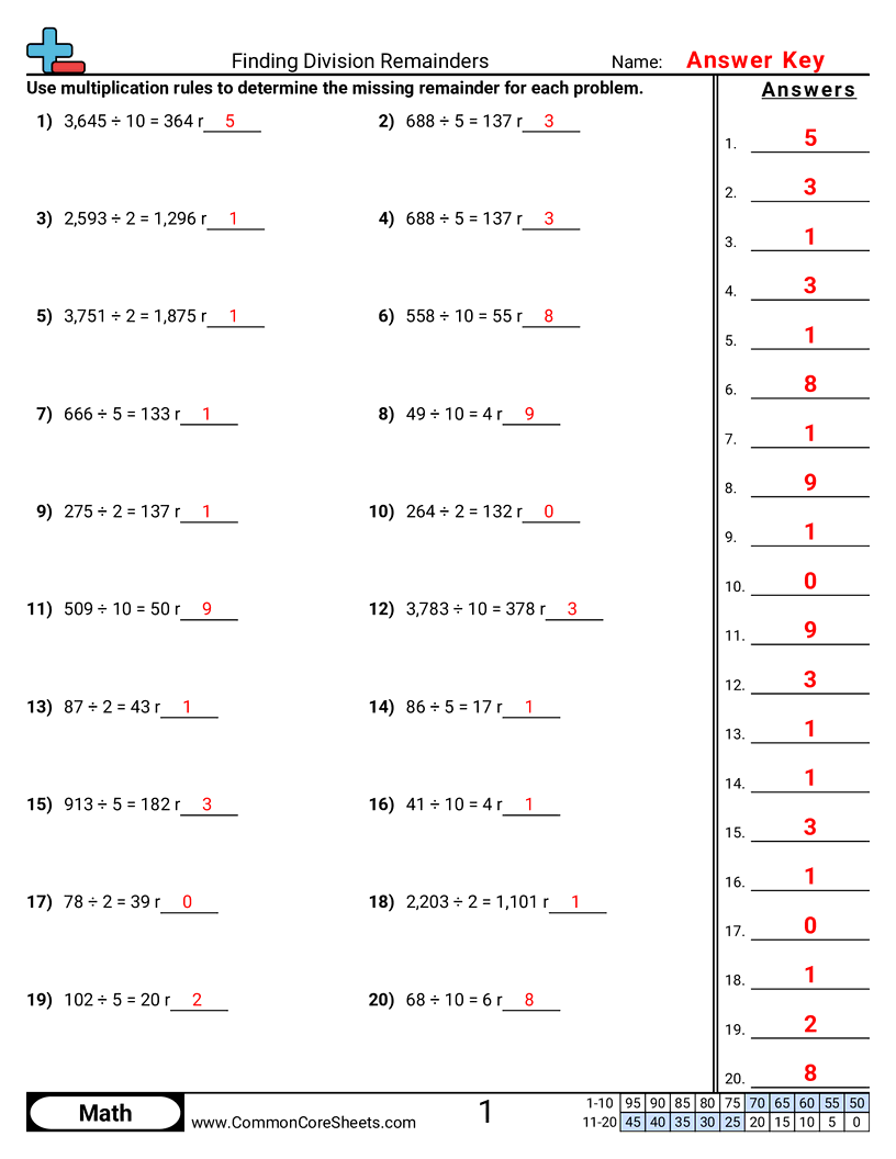 Finding Division Remainders worksheet preview