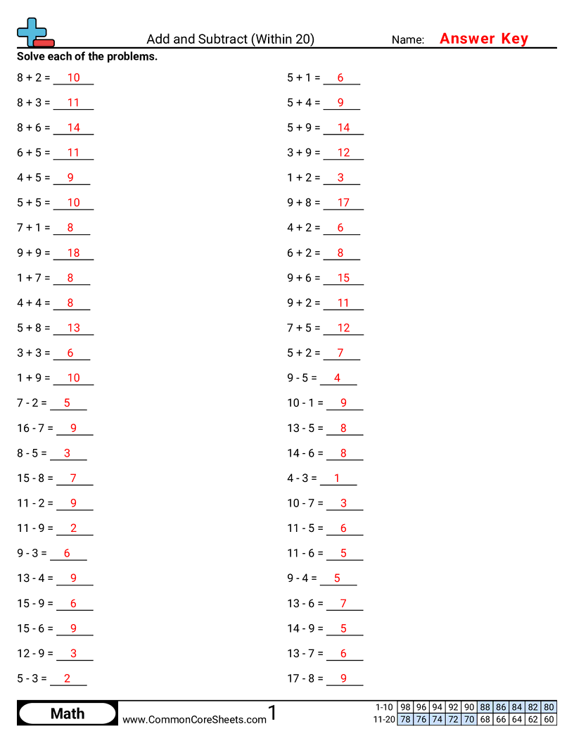 CCSS 1.OA.6 Worksheets - Add and Subtract (Within 20) worksheet