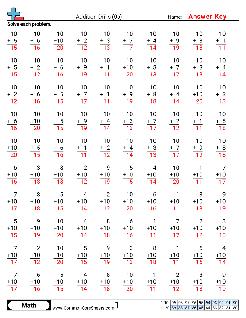 CCSS 1.OA.6 Worksheets - 10s worksheet