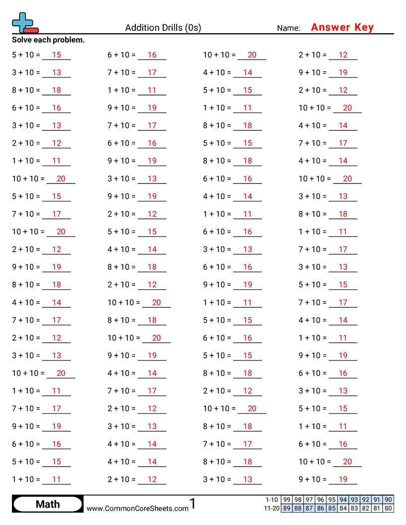CCSS 1.OA.6 Worksheets - 10s (horizontal) worksheet