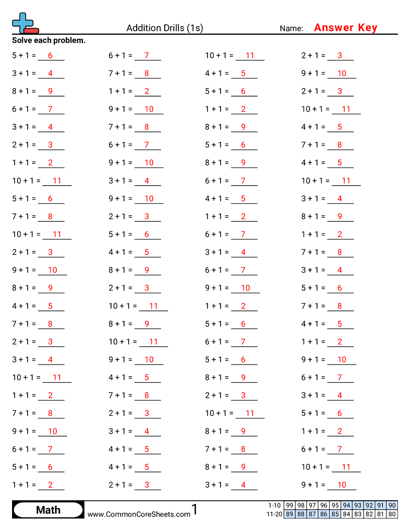 CCSS 1.OA.6 Worksheets - 1s (horizontal) worksheet
