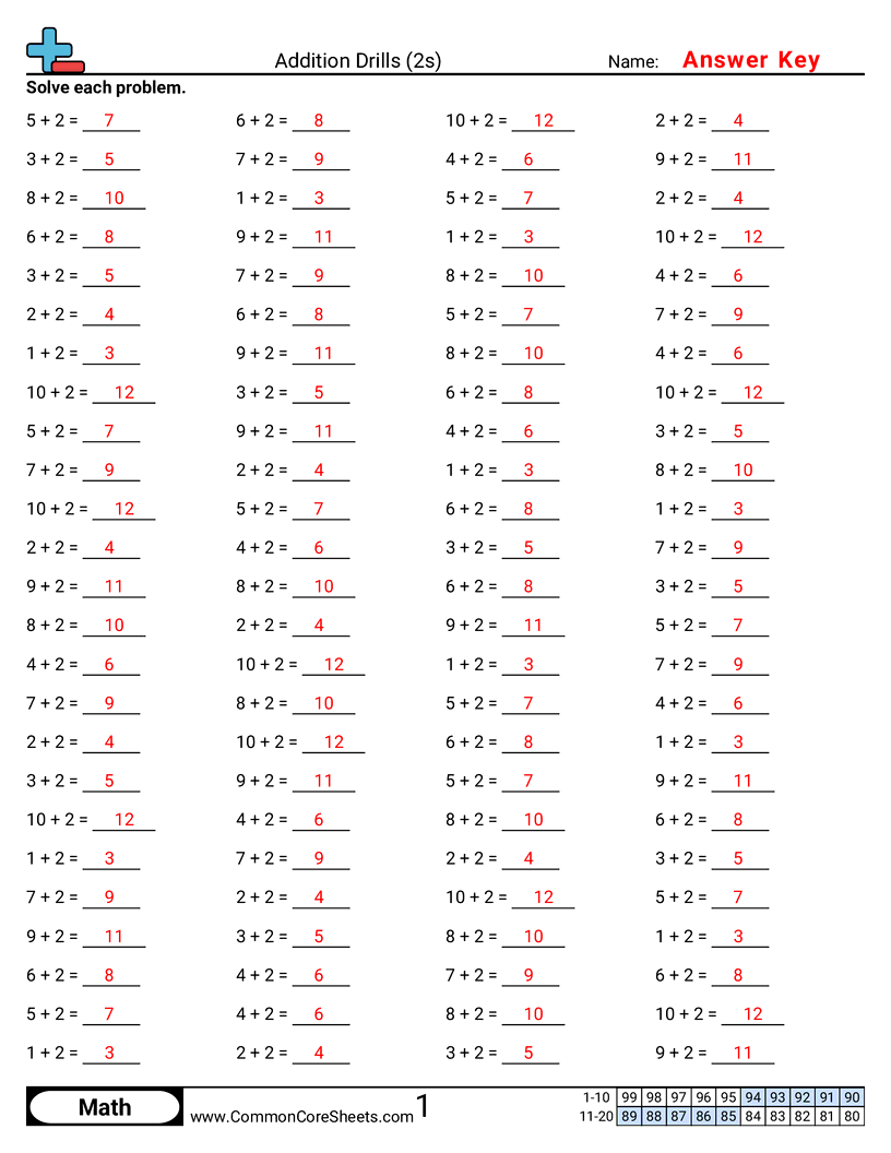 CCSS 1.OA.6 Worksheets - 2s (horizontal) worksheet