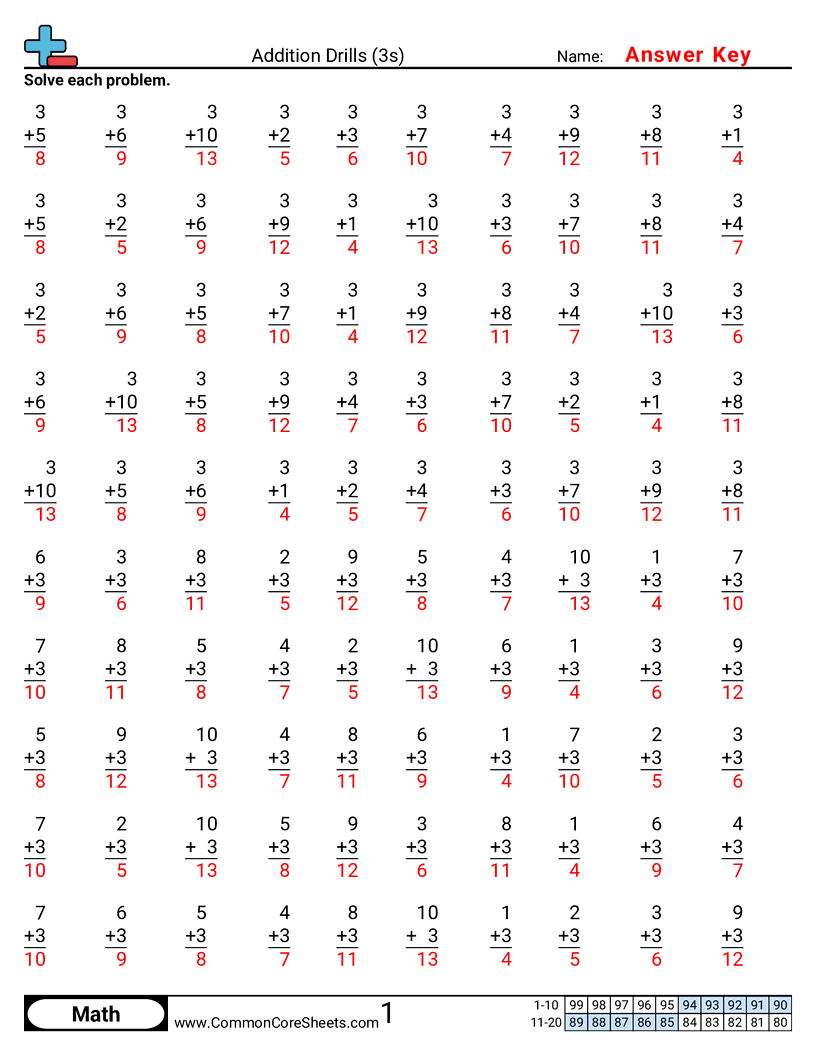 CCSS 1.OA.6 Worksheets - 3s worksheet