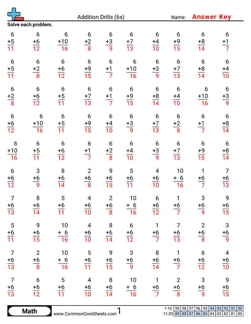 CCSS 1.OA.6 Worksheets - 6s worksheet