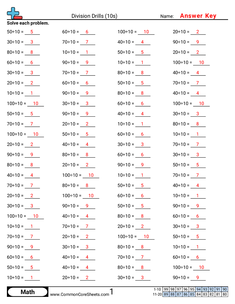 CCSS 3.OA.7 Worksheets - 10s worksheet
