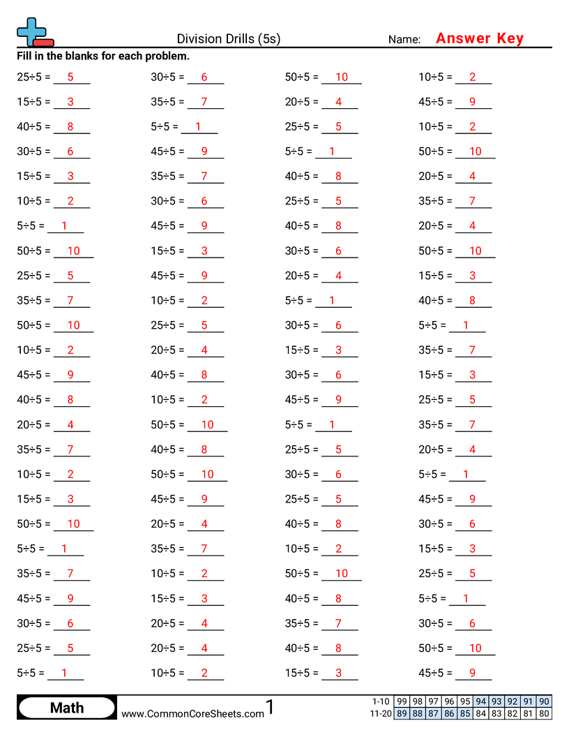 CCSS 3.OA.7 Worksheets - 5s worksheet